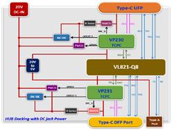 USB CͶ˿ڿVP231ʢڬF(xin)؛N