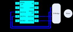 ԭSԭb--G7134ƬC(j)ֱL(fng)ȿ