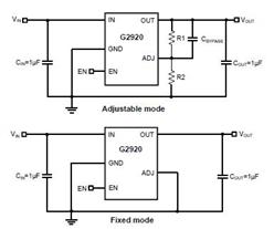 G2920/G2921  HV, High PSRR, Low Iq LDO