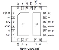 ڟN(xio)G5436Ч12AͬBuck׃Q