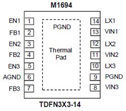 3CH 1MHzͬ{(dio)(ji)M1694³Ʒ