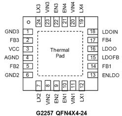 _³ƷG22574+1ͨPMIC