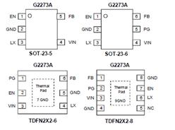 GMTԭbG2273Aͬ׃Q3A1.5MHz