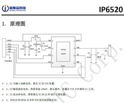 _PDQIP6520