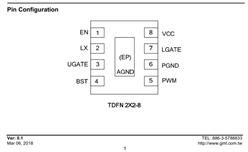 GMT-G6090RC1U-