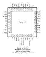 G2562QG1U--I2Cɾ6-CHƫҺҕԴ