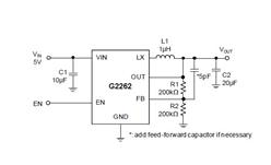 G2262TR1U-COTͬD(zhun)Q-ԭbF(xin)؛