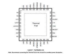 GMT_(ti)M(jn)ԭbоƬ-G2237K11U TQFN4x4-32