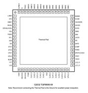 _-G2532KE1U-K-TQFN8X8-68-Һҕö·ԴIC