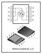 Silan/ʿm΢-SVG041R2NL5TR-150A 40V Nϵ ͈Ч