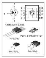 Silan/ʿm΢-SVG086R0NDTR-120A 80V Nϵ(qing)͈Ч(yng)