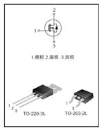 Silan/ʿm΢-SVG095R0NT-120A 90V Nϵ(qing)͈Ч(yng)