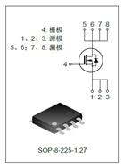 Silan/ʿm΢-SVGP069R5NSA-14A 60V Nϵ(qing)͈(chng)Ч(yng)