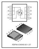 Silan/ʿm΢-SVGP104R1NL5TR-100A 100V Nϵ(qing)͈(chng)Ч(yng)