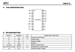 _-4051G SOP-16 T/R--8·ģM ·/