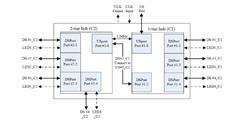 (chung)ΩƼ-GL854G-LQFP64  USB 2.0 MTT 7˿ڼ(xin)