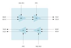(chung)ΩƼ GL9901NT-QFN24 2ͨ10 Gbps(q)(dng)