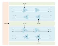 (chung)ΩƼ-GL9950N-QFN42 10gbps(q)