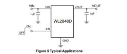Willsemi/f-WL2848D-PSRRԷ(wn)-ԭb