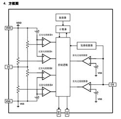 _(ti)꿵-HY2120-EB-SOT-23-6 ɹ(ji)늳رo(h)IC