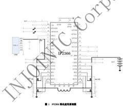 (q)(dng)оƬ-IP2366-Ӣо-ԴоƬ