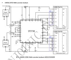 IP2738U-ӢоUSB˿ڵĿf(xi)hIC-ڹ