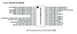8λͨ MCU-BF7512DM28-SJLX/TJLX-ȁφƬC