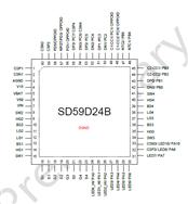 ʿm΢-SD59D24B-Ƅ(dng)ԴĿٳ늿оƬ