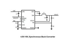 оԭb SCT2250 ЧͬDCDCD(zhun)Q