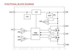 鈺泰芯片 ETA2806E8A 3A同步降壓變換器