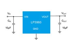 微源LDO穩(wěn)壓器 LP3993-36B3F 用于射頻應(yīng)用