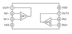 ԭbF(xin)؛(yng) PT2308 PCT\(chng) C(j)(q)(dng)оƬ