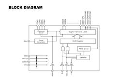  PT16511 \ͨLCD(q)оƬ