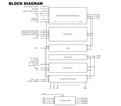 ԭSԭb PT16102 \(chng)CMOSԴO(q)(dng)IC