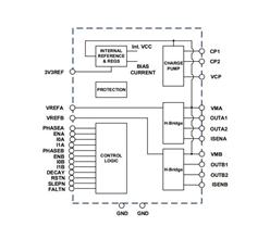 оӹ(yng) PT2469 \(chng)pH늙C(j)(q)(dng)