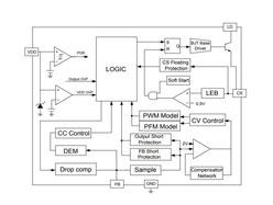 оӹ RS2122A \xPSR