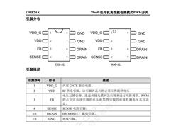 ΢ CR524X PWM_(ki)P(gun)оƬ