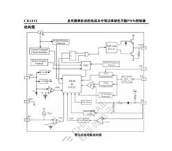 Chip-Rail΢ CR6841V PWM_P(gun)оƬ
