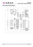N PT32U303 \120MHz΢ LQFP48b