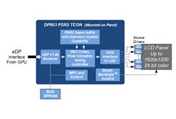 PARADEVƼ DP803TQFN66G-A1 Һ呪÷