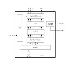 N TC2060JG4BLK-A0-B V1926ͨ8λSIPIԴO(q)