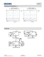 DIODES_ AP1513SG-13 PWM2ADQ