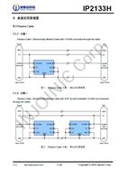 IP2133TH ߼ɶUSB Type-C|Ә˺оƬ
