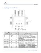 伏達 NU1708A 無線功率發(fā)射機芯片 采用熱增強型封裝