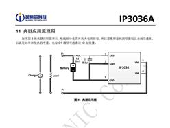 (yng)Ӣо IP3036A {Ȇι(ji)늳رo(h)IC
