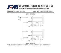 XPM52CD3515 M΢USB PD f(xi)hоƬ